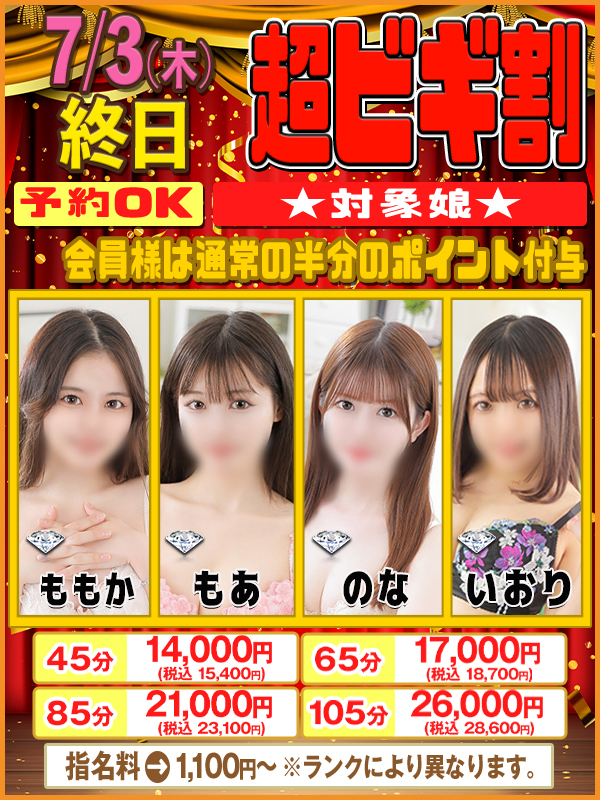 ビギナーズ トピックス