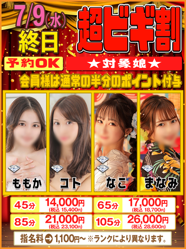 ビギナーズ トピックス