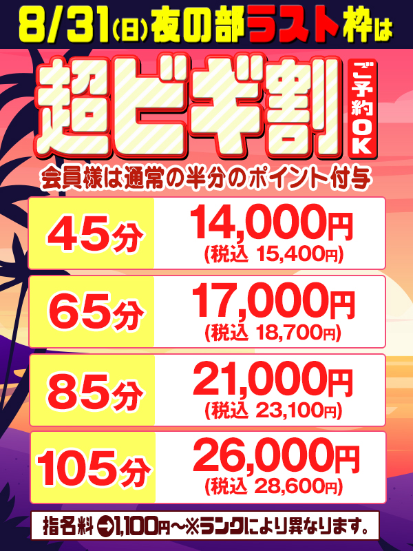ビギナーズ トピックス