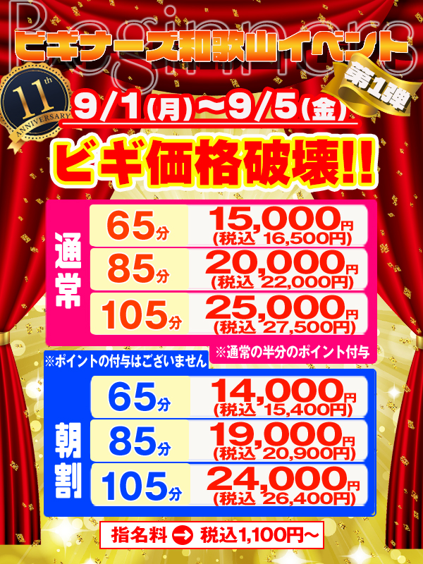 ビギナーズ トピックス