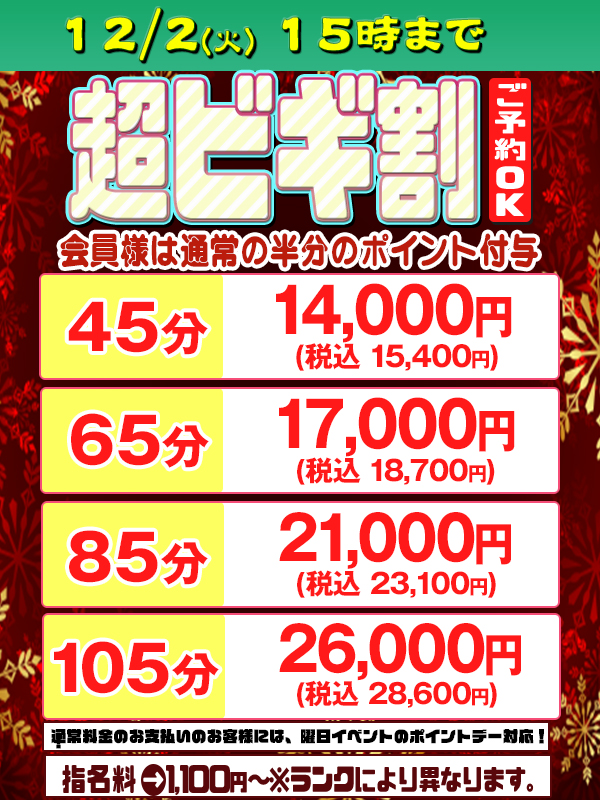 ビギナーズ トピックス