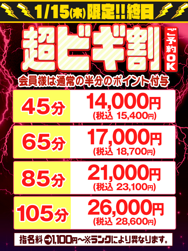 ビギナーズ トピックス