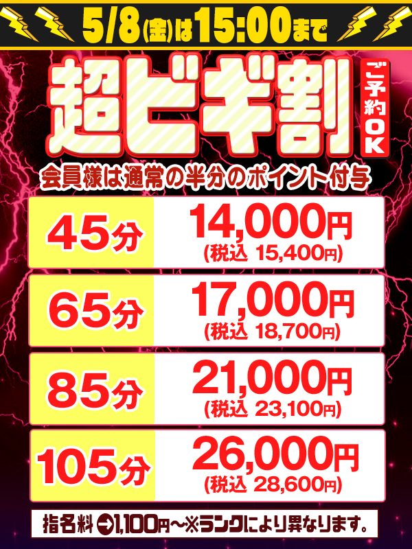 ビギナーズ トピックス