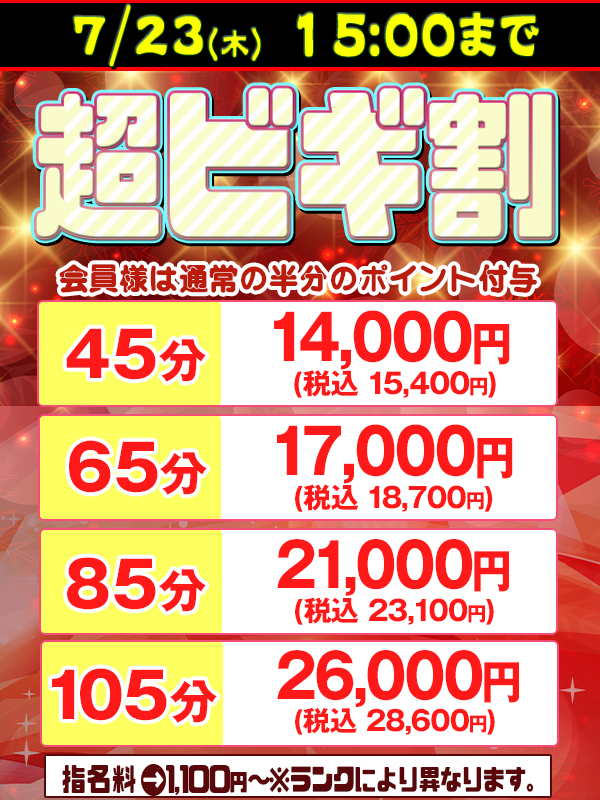 ビギナーズ トピックス