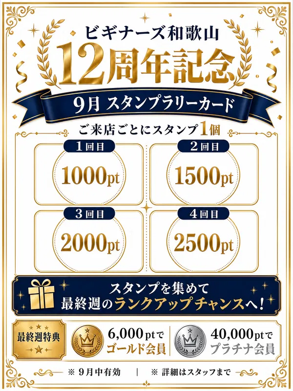 ビギナーズ トピックス