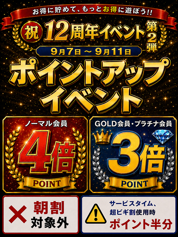 ビギナーズ トピックス